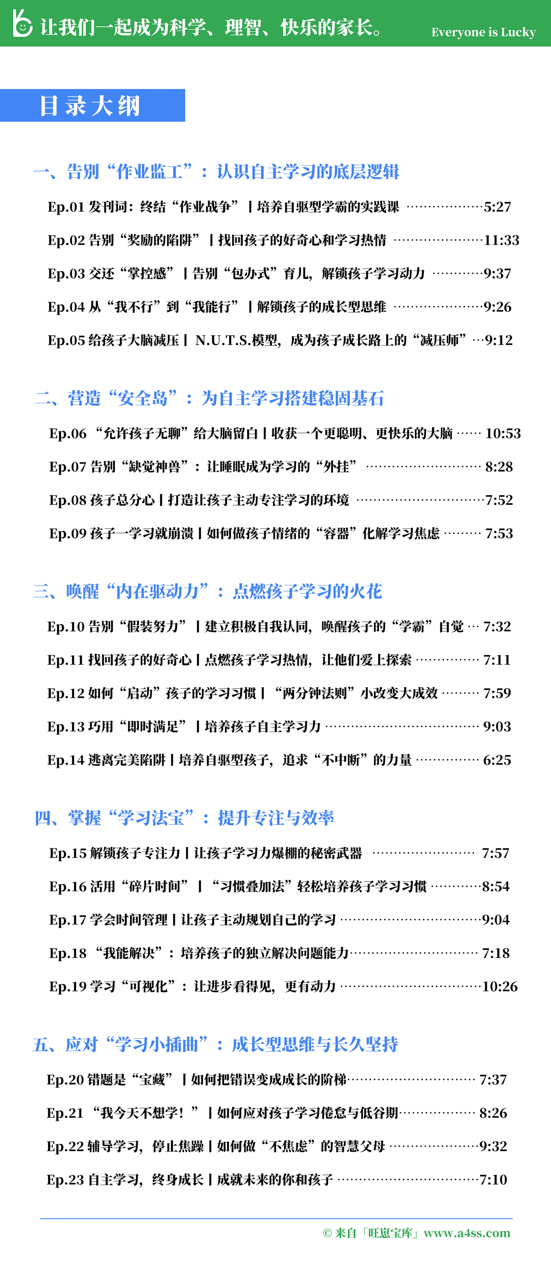 《培养自主学习力丨基础课》v1.0